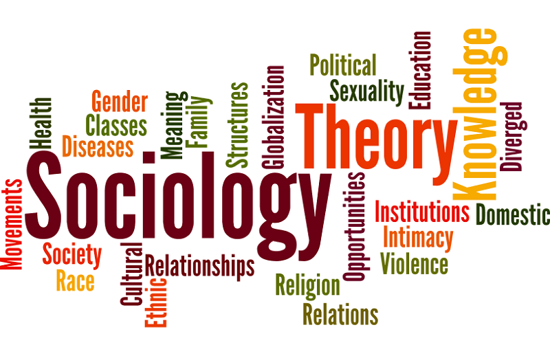 Important Concepts related to Canadian Sociology and Anthropology